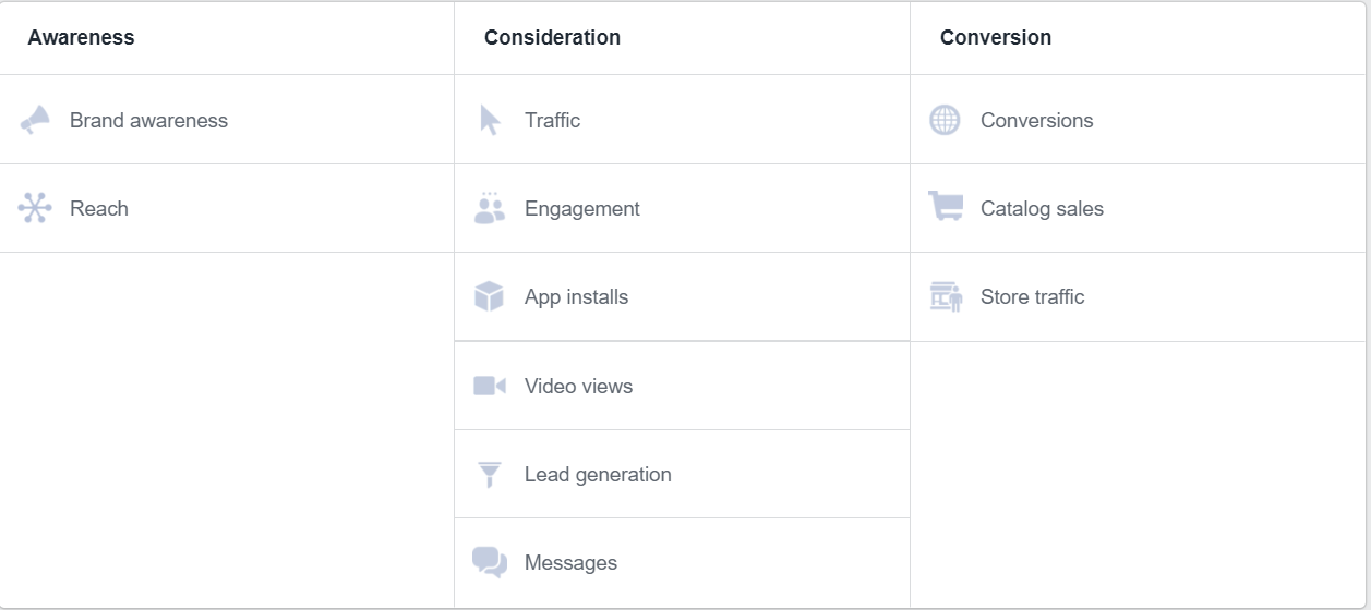 marketingevent quang cao facebook ads